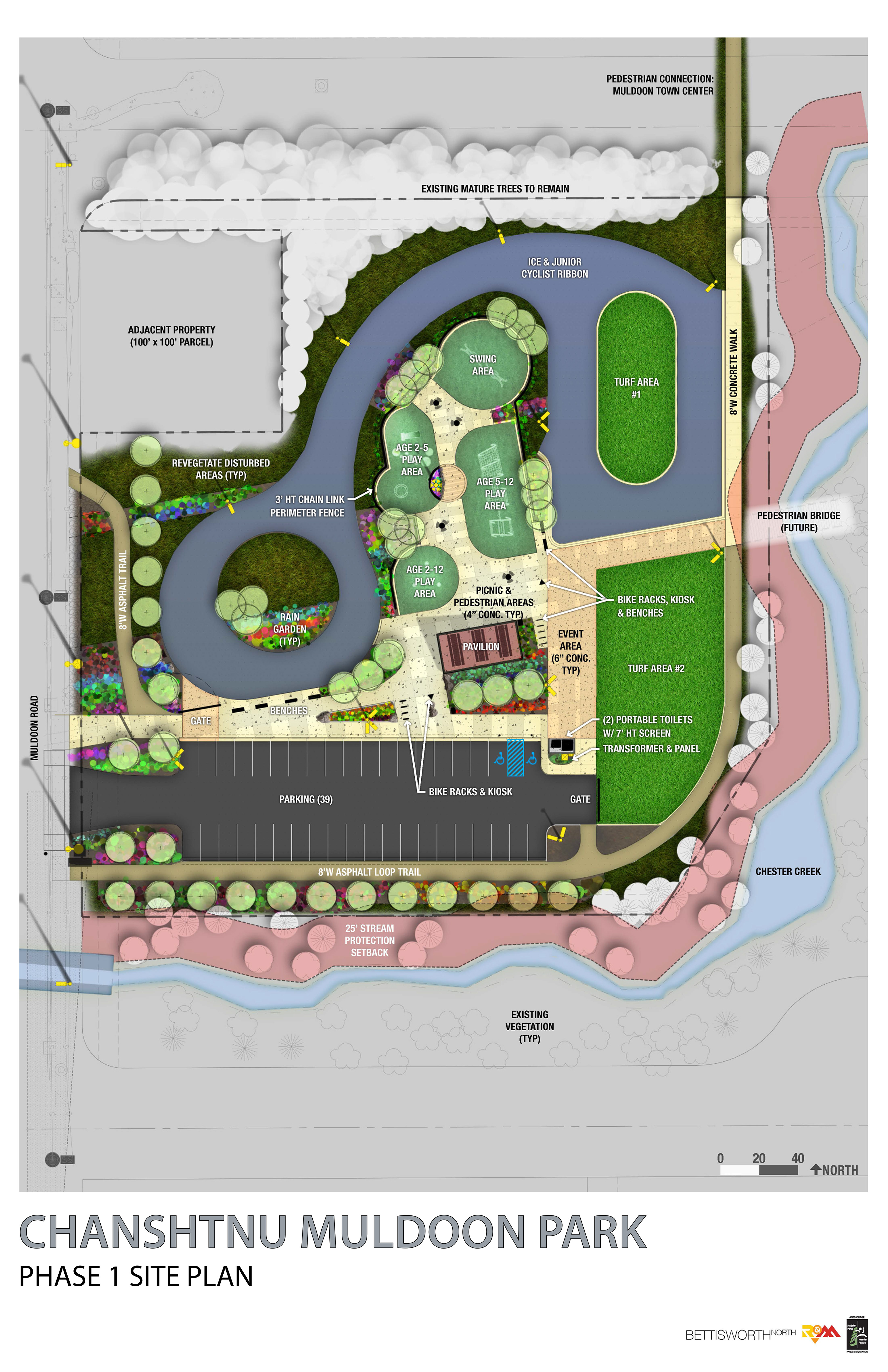 Muldoon Community Park Master Plan